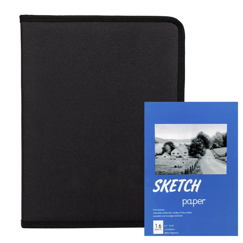 Idealny zestaw na podróż