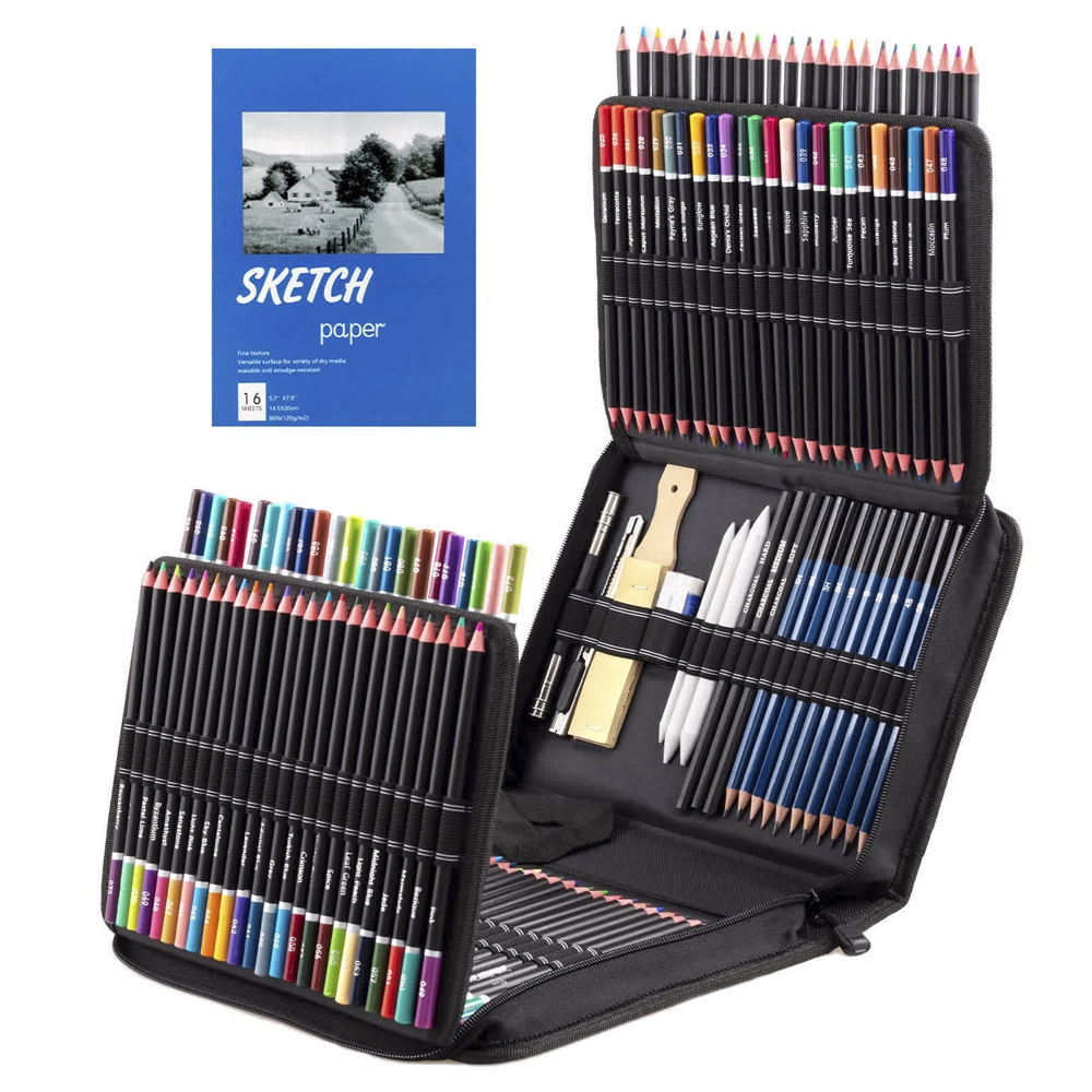 Specyfikacja zestawu 145 w 1