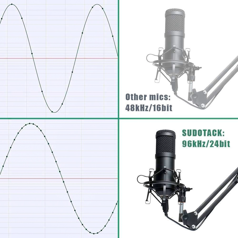 Specyfikacja techniczna mikrofonu USB Specyfikacja techniczna mikrofonu USB