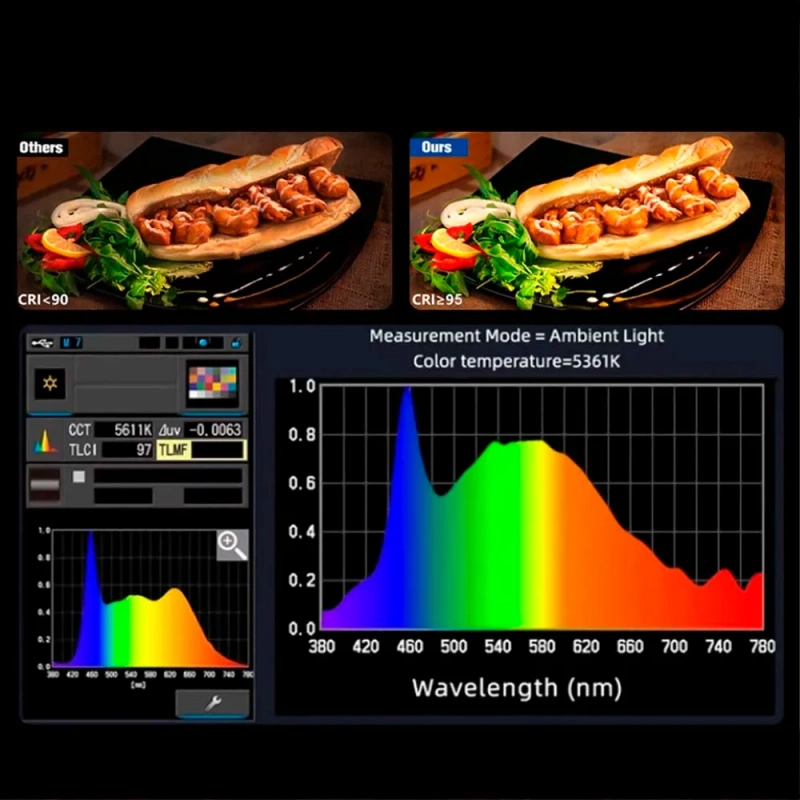 Miecz Świetlny RGB LED 40W Profesjonalny Lampa Fotograficzna Video