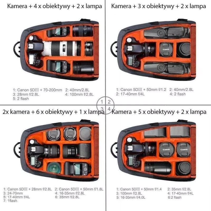 Plecak Fotograficzny PULUZ do Aparatu Kamery Drona