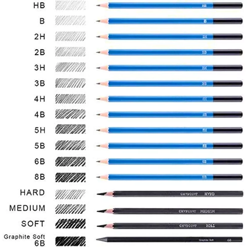 Profesjonalny Zestaw do Szkicowania Rysowania 33w1 Ołówki Węgle w Etui
