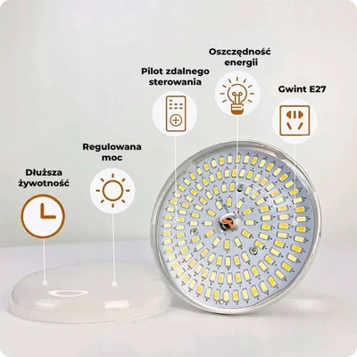 Outlet - Fotograficzna Żarówka LED 105W E27 z Pilotem 5500K